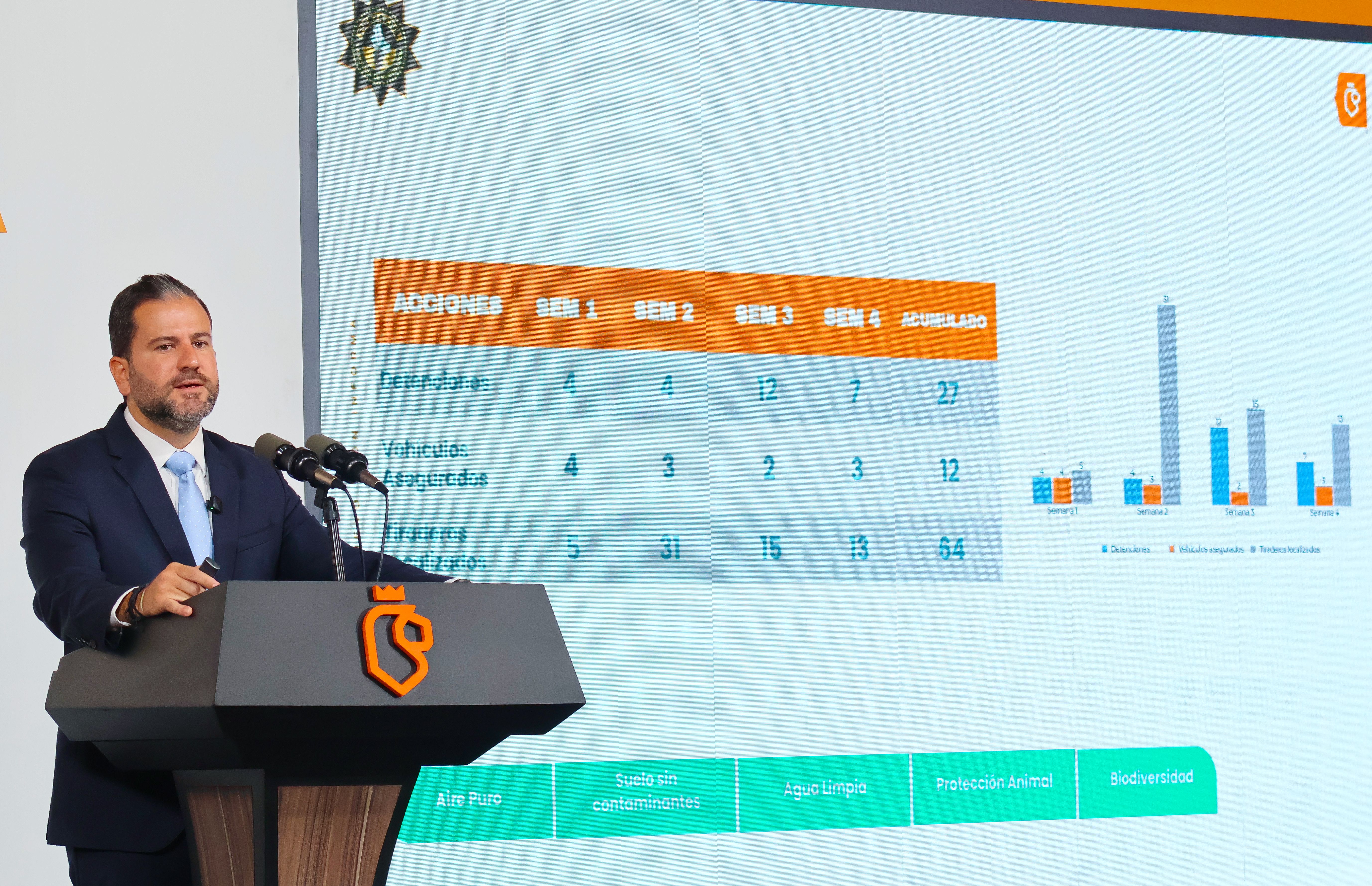 02 NUEVA DIVISI_N AMBIENTAL, UN MES DE ACCIONES A FAVOR DEL MEDIO AMBIENTE DE NUEVO LE_N.JPG