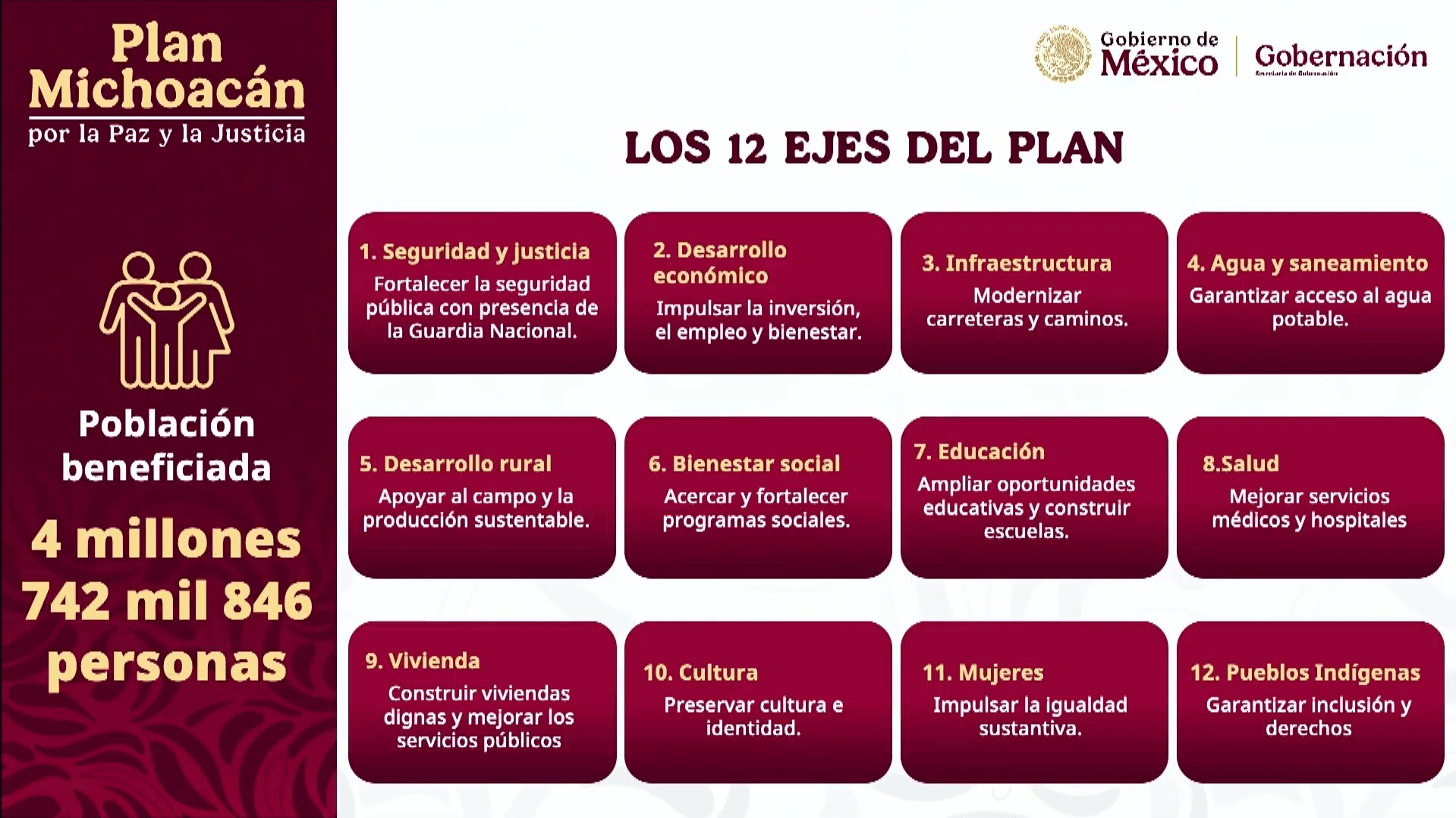 12-ejes.png