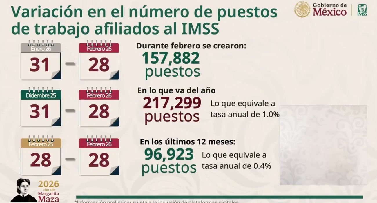 157-mil-empleos.jpg