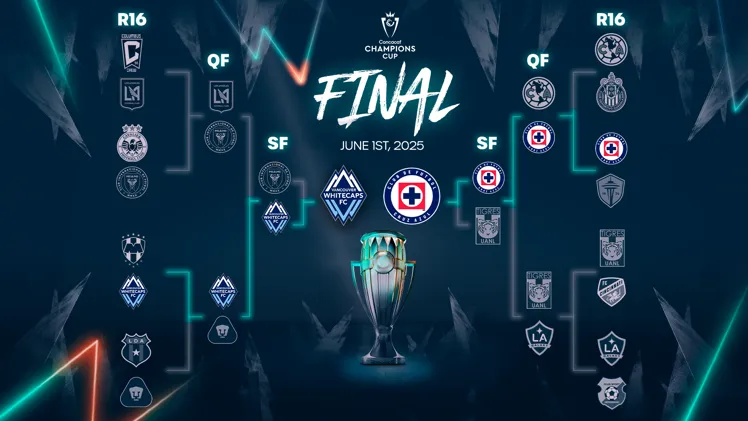 2025-concacaf-champions-cup_-bracket_final_16x9.webp