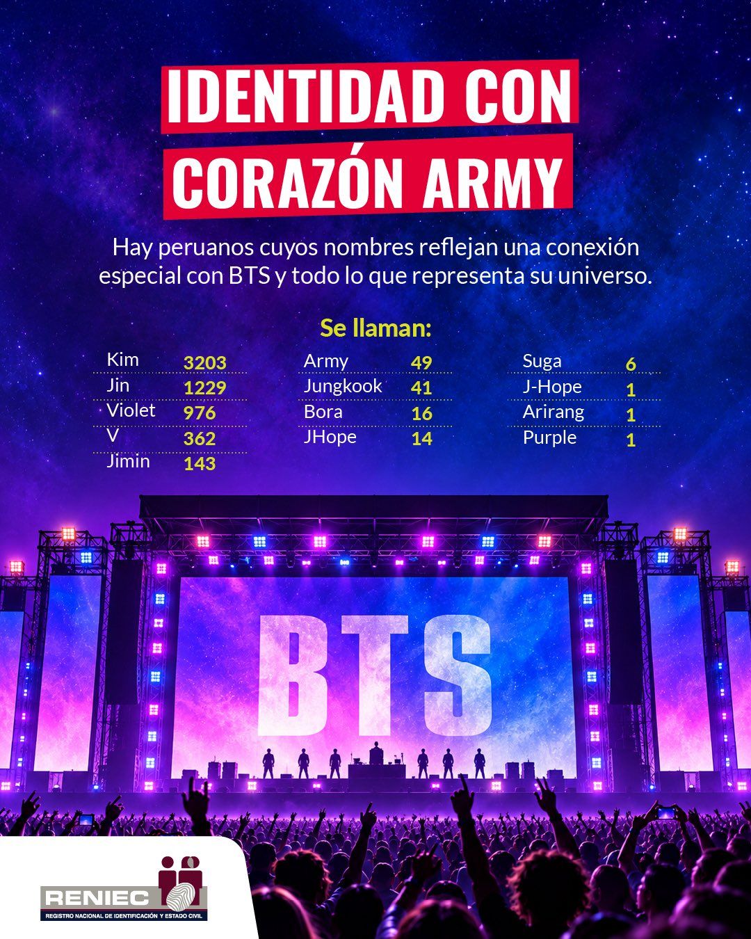 BTS-PERU-nombres.jpeg