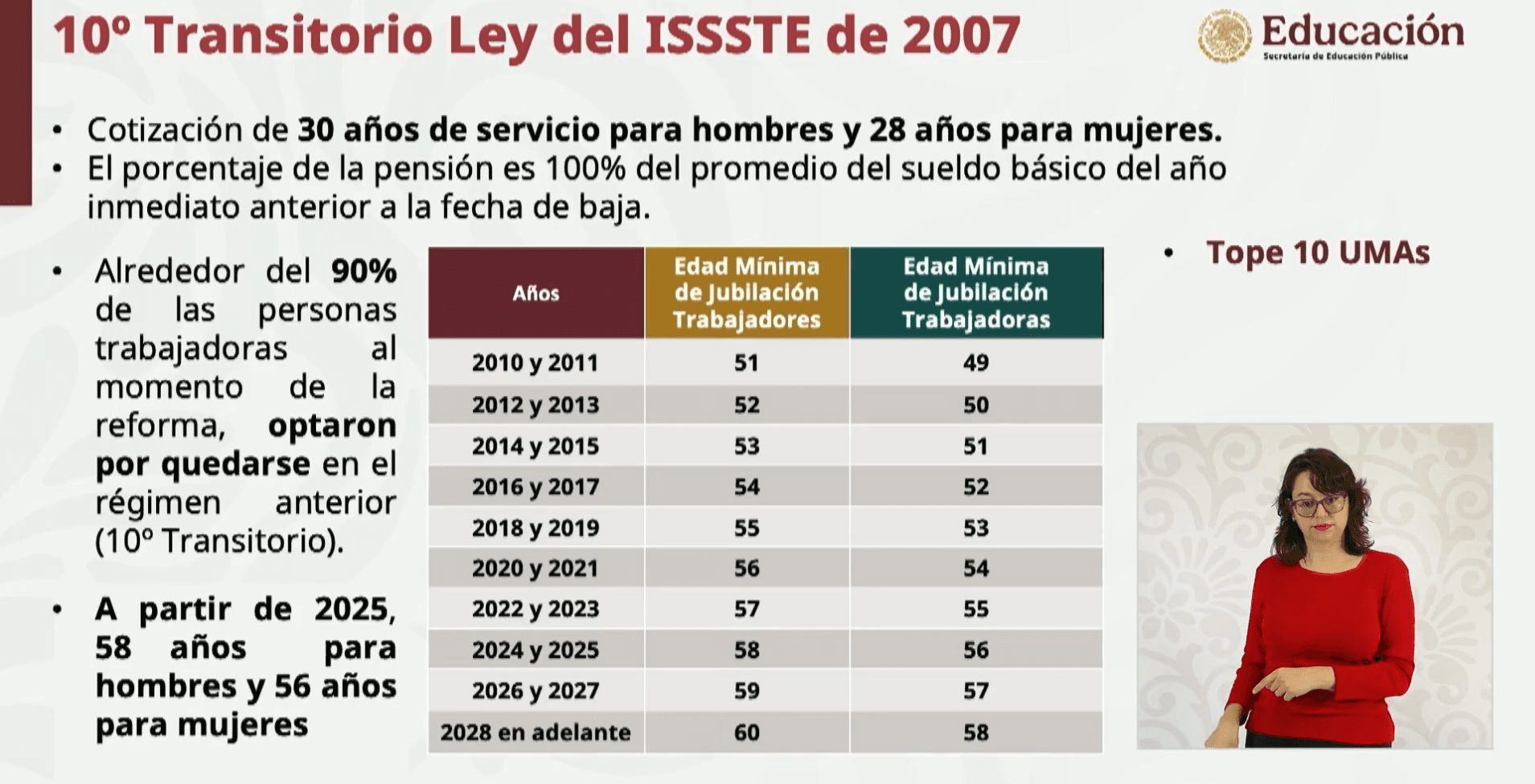 Busca Gobierno reducir edad de jubilación con nuevos decretos