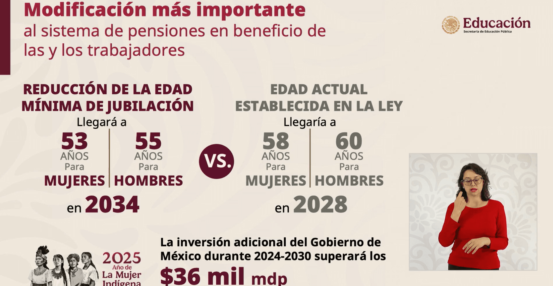 Busca Gobierno reducir edad de jubilación con nuevos decretos