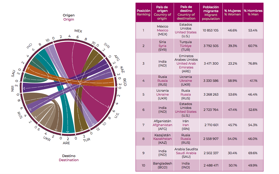 Captura de pantalla 2023-12-18 a la(s) 14.47.17.png