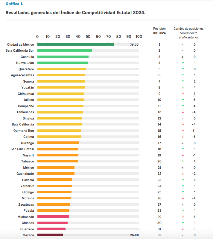 Captura de pantalla 2024-05-19 a la(s) 11.02.27.png