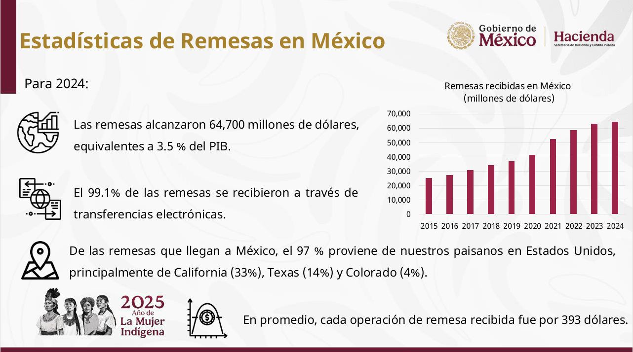 Captura de pantalla 2025-05-16 104907.png