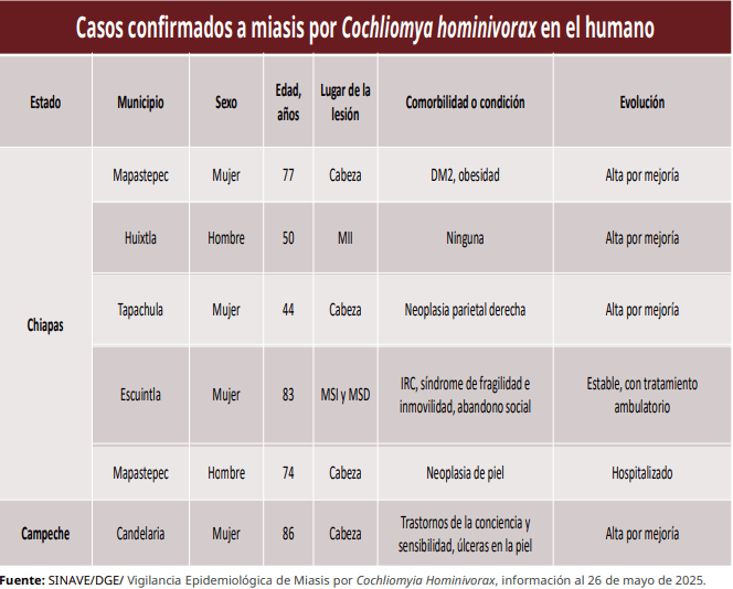 Captura de pantalla 2025-05-27 093628.png