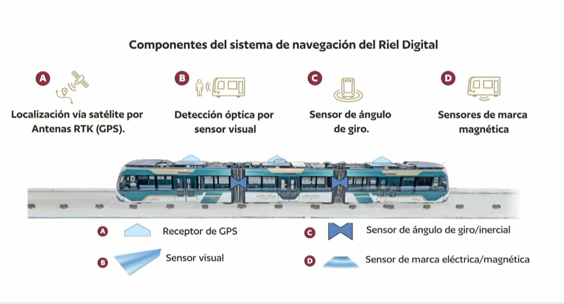 Captura de pantalla 2025-06-30 090117.png