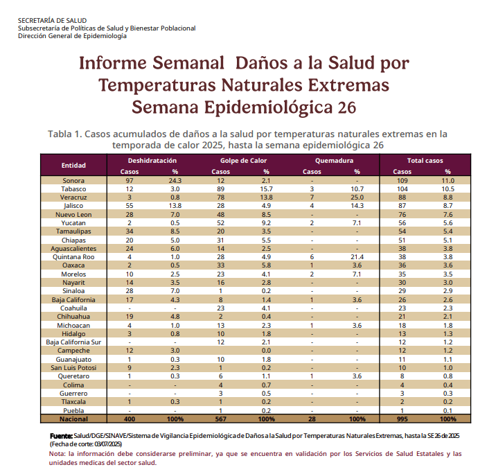 Captura de pantalla 2025-07-10 122825.png