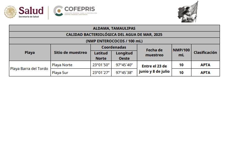 Captura de pantalla 2025-07-25 123050.png