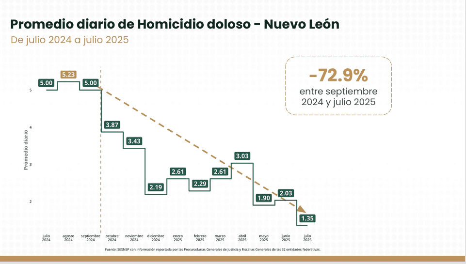 Captura de pantalla 2025-08-12 094212.png