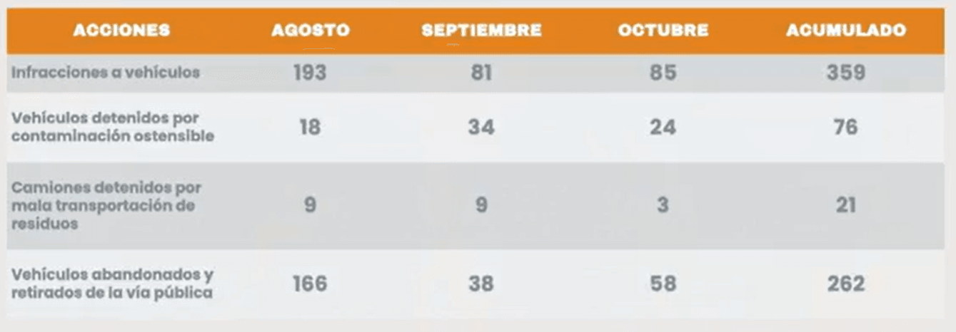 Captura de pantalla 2025-10-20 081644.png