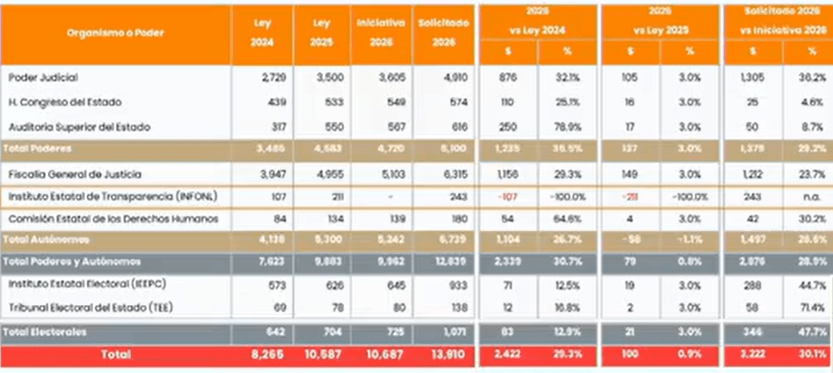 Captura de pantalla 2025-11-24 101142.png