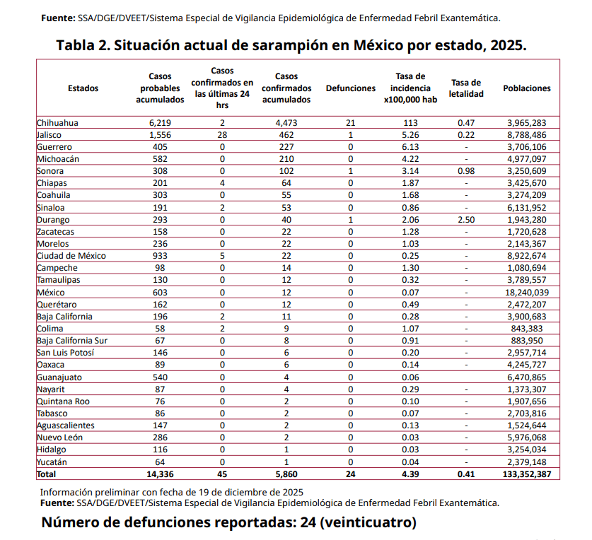 Captura de pantalla 2025-12-26 101113.png