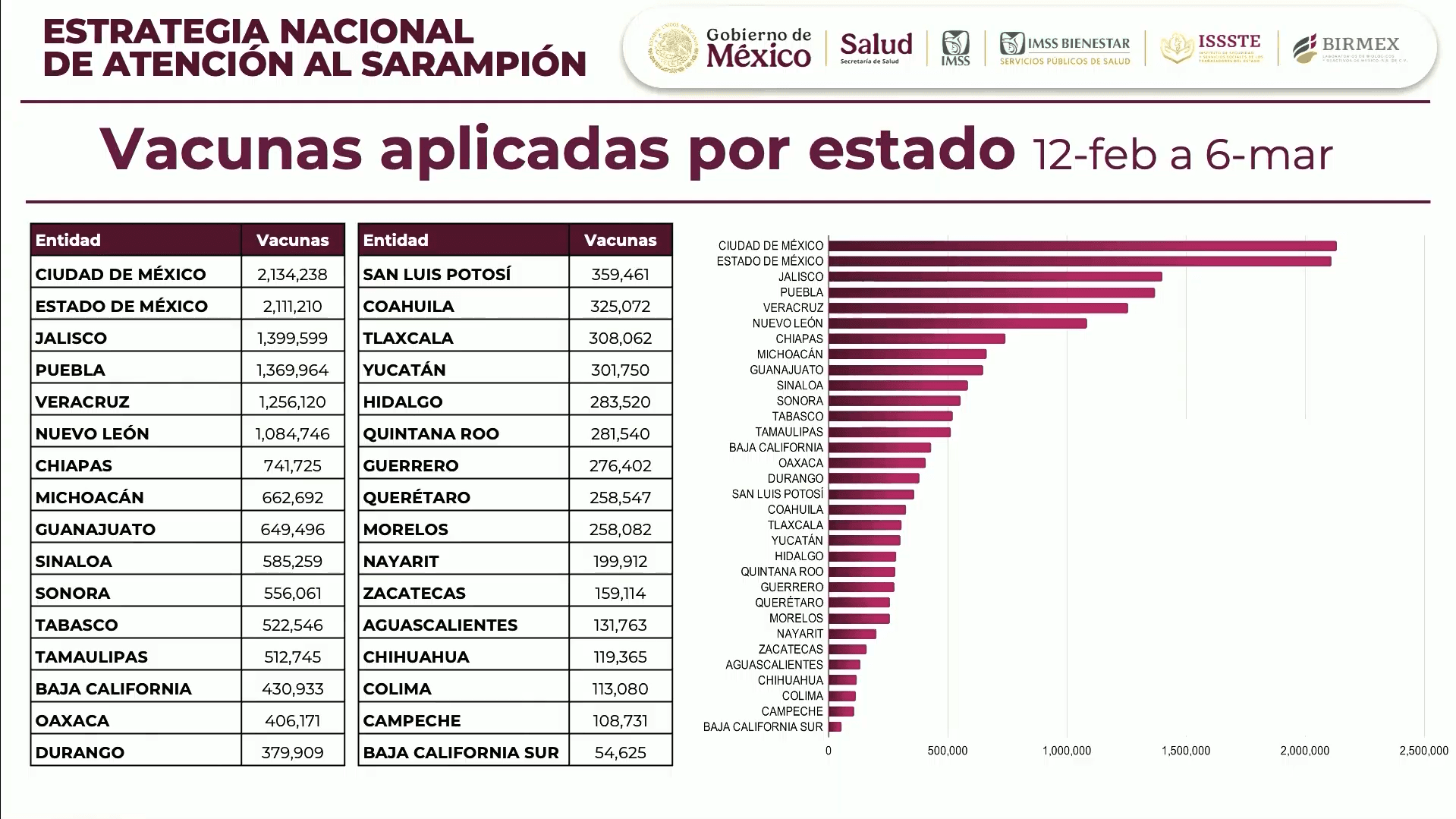 Captura de pantalla 2026-04-07 075502.png