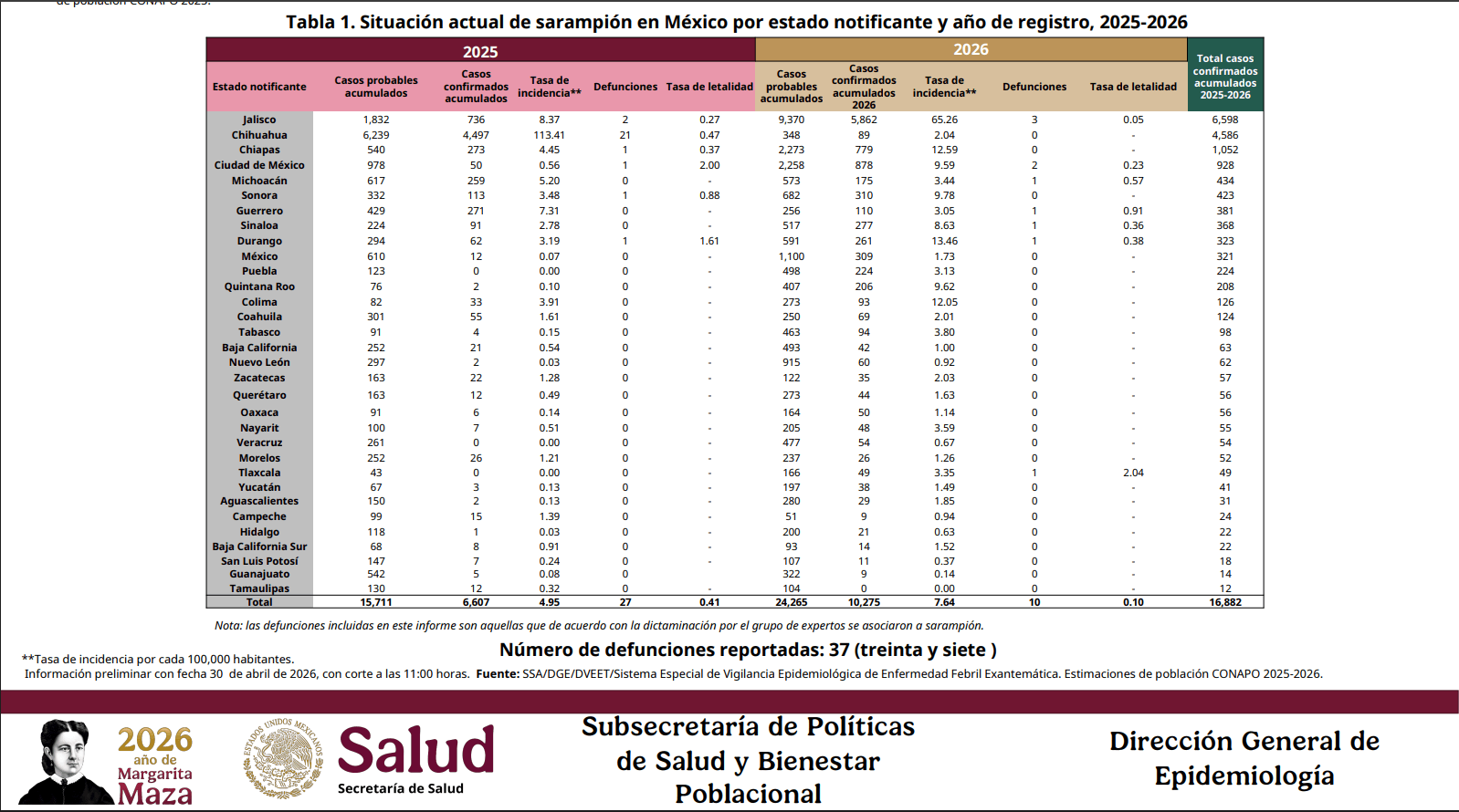 Captura de pantalla 2026-05-01 103206.png