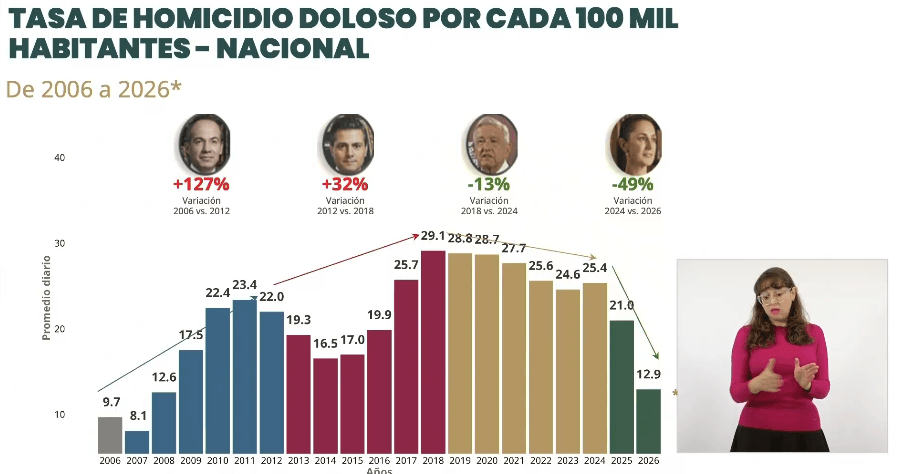 homicidios-dolosos.jpg