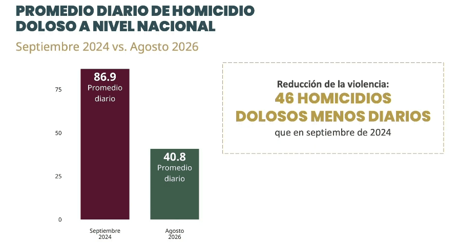 homicidios-dolosos.jpg