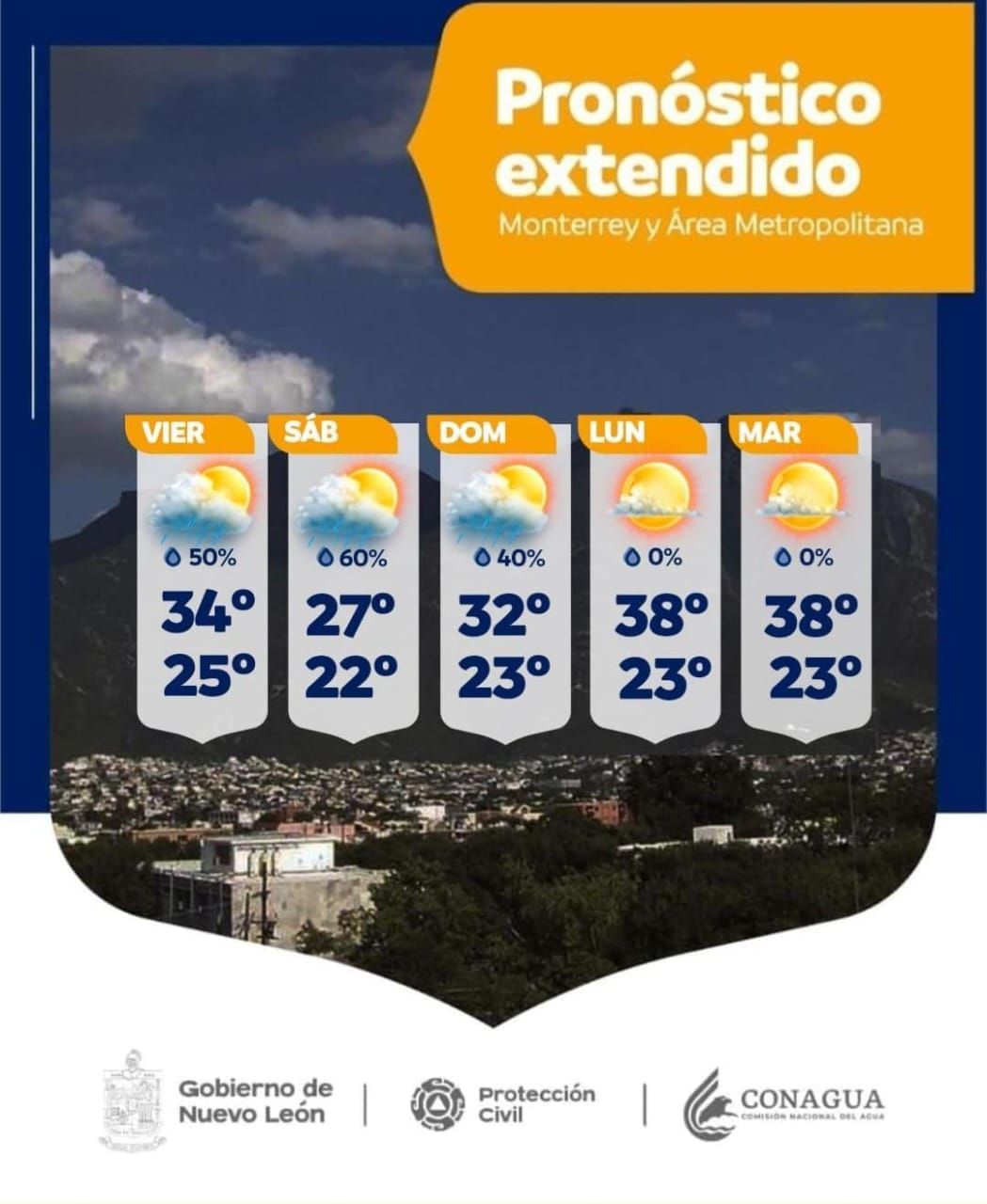 Descendo-temperatura-NL.jpg