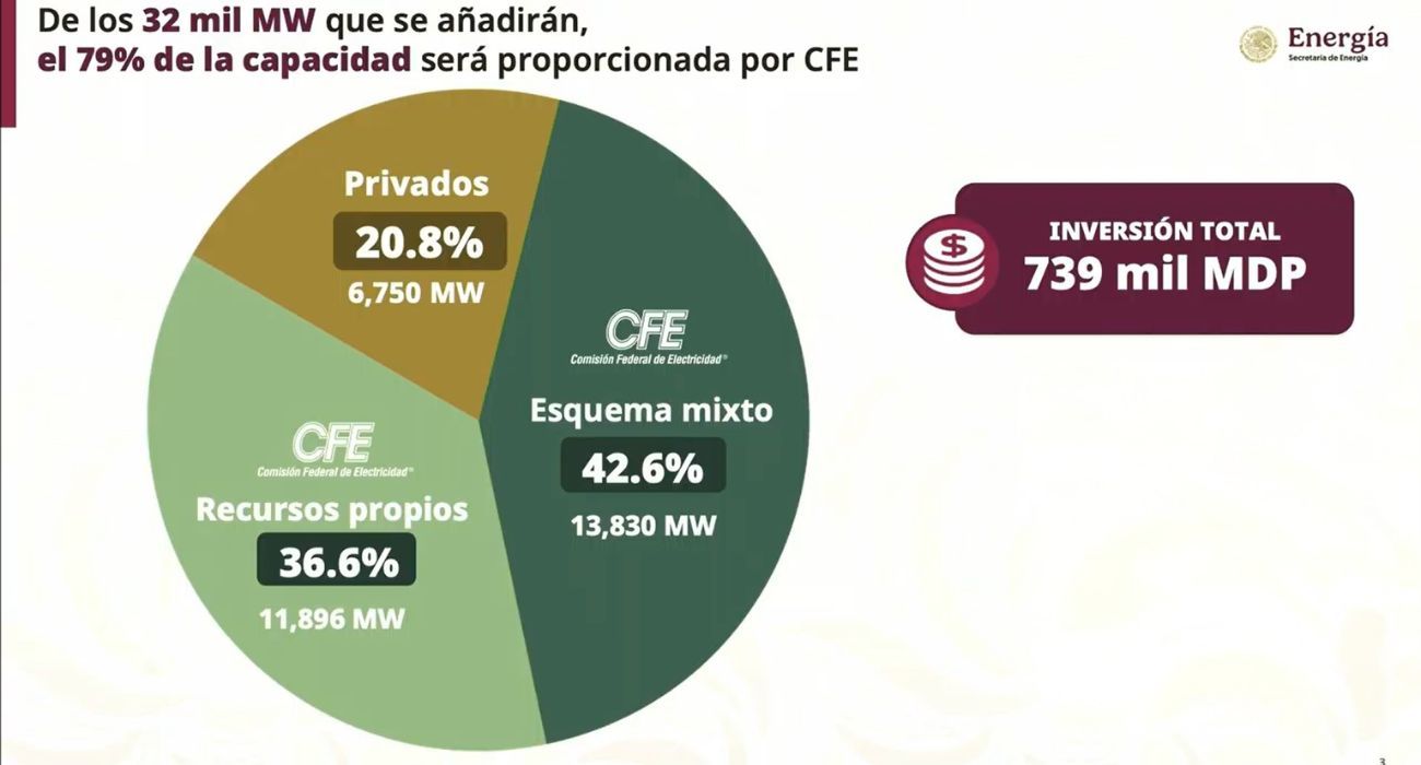 EH UNA FOTO (1).jpg