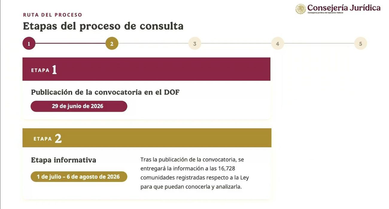 EH UNA FOTO (2).jpg