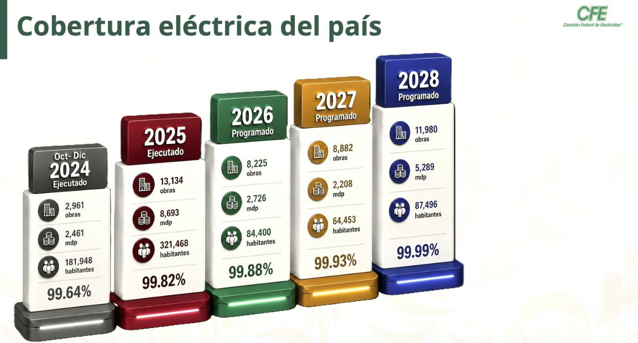 EH UNA FOTO (2).jpg