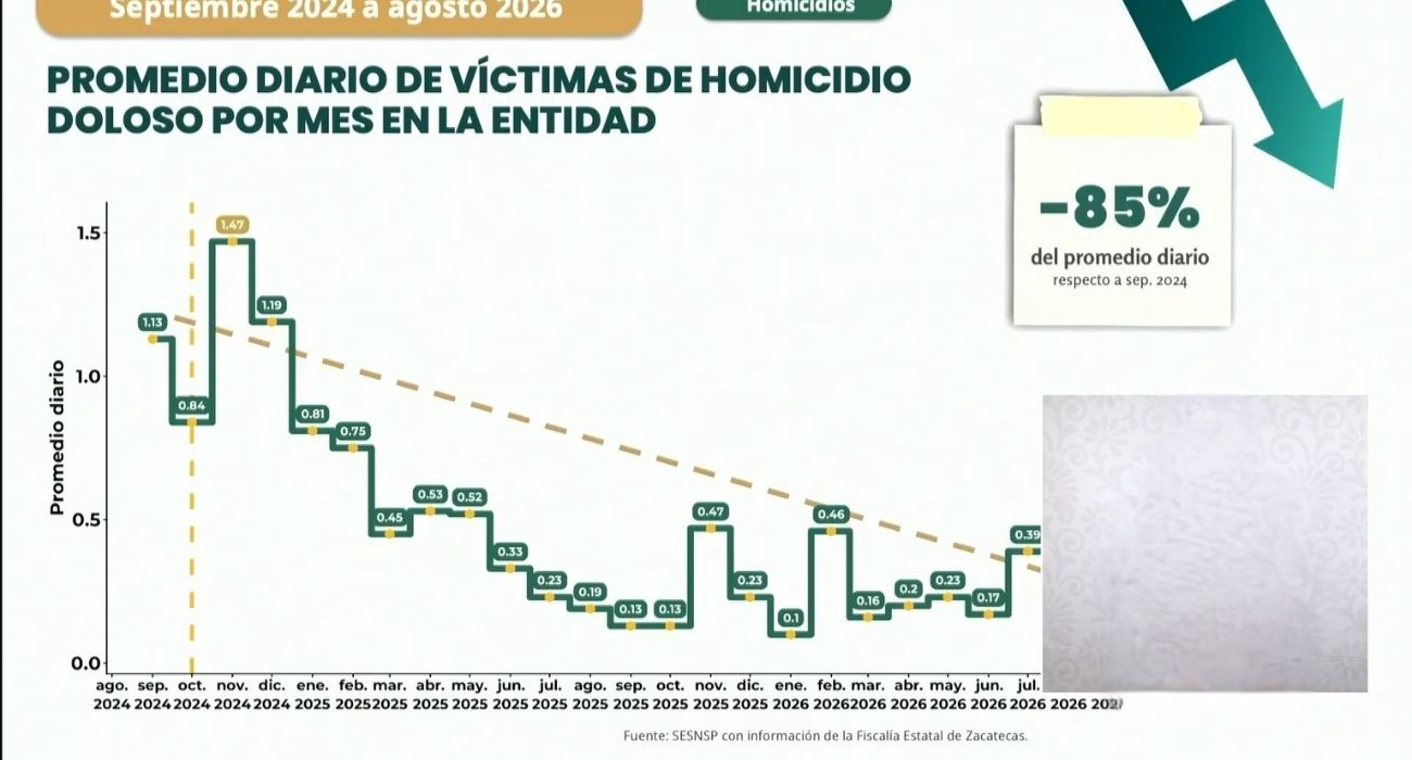 EH UNA FOTO.jpg