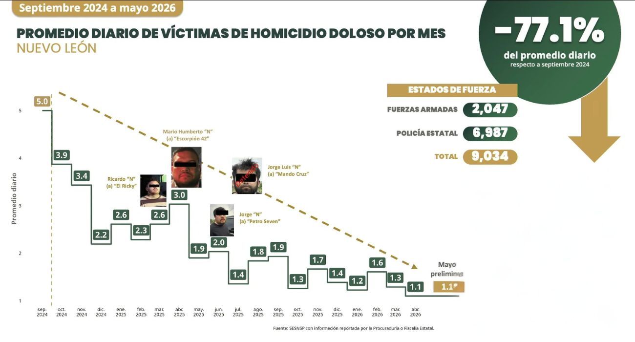 EH UNA FOTO.jpg