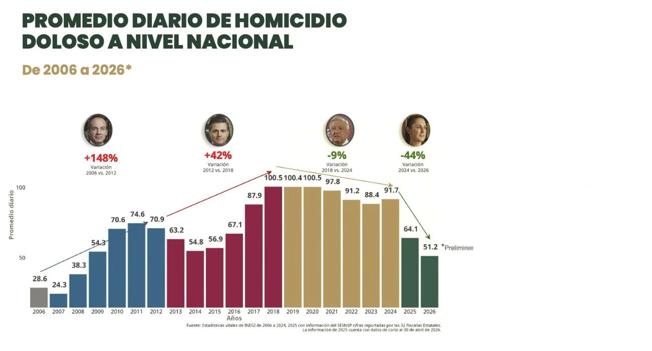 EH UNA FOTO.jpg