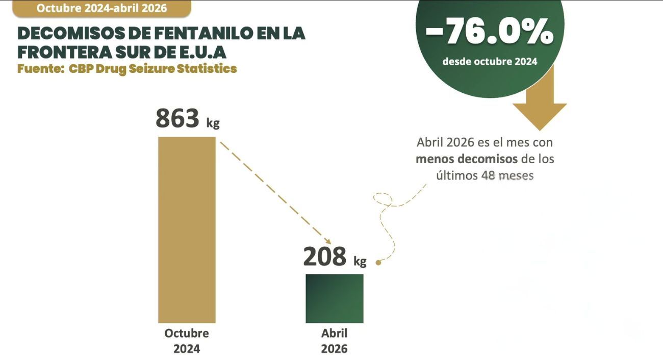 EH UNA FOTO.jpg
