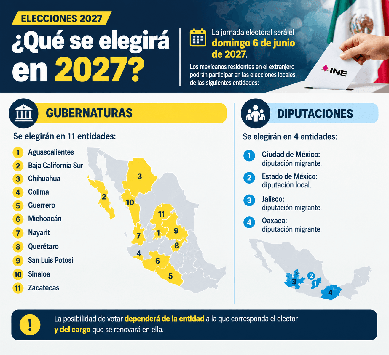 Elecciones 2027_ Guía Electoral de México.png