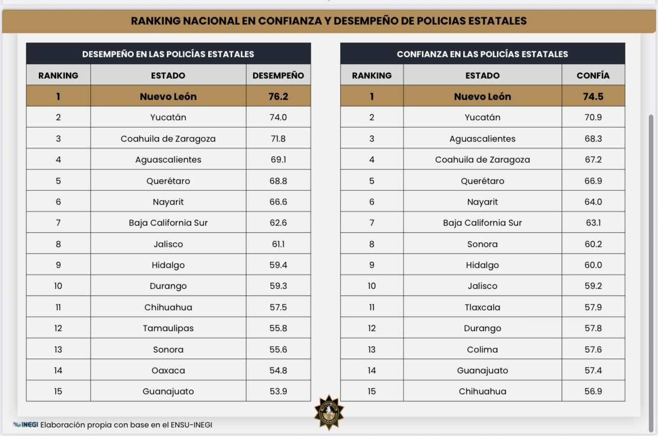 Fuerza-Civil.jpeg