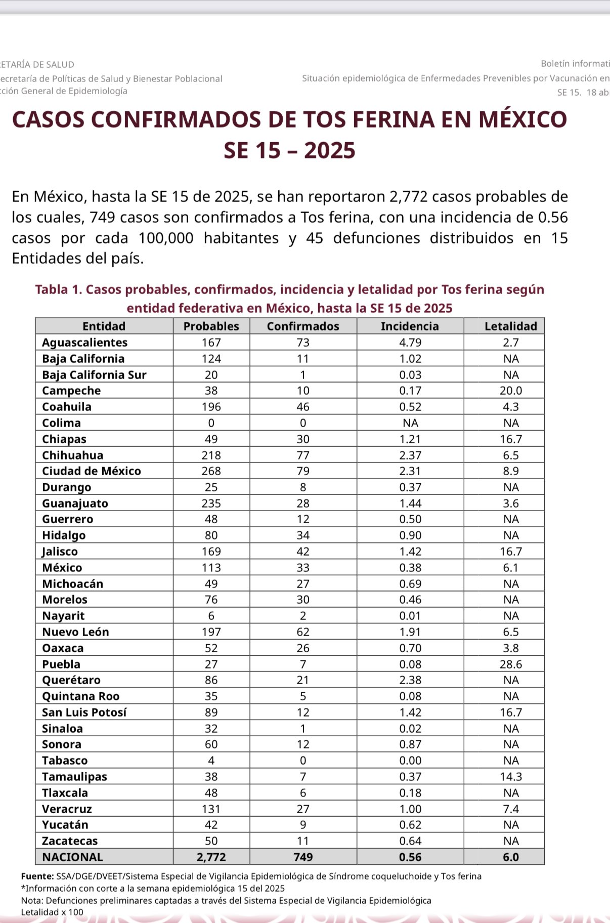 Go6bhW2WcAAnFy2.jfif