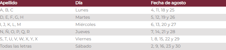 Inicia registro para la Pensión Mujeres Bienestar de 60 a 64 años