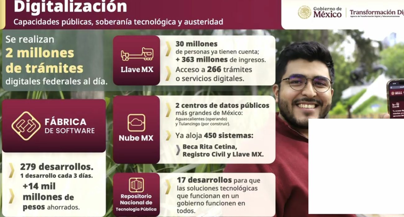 Mañanera (16).jpg