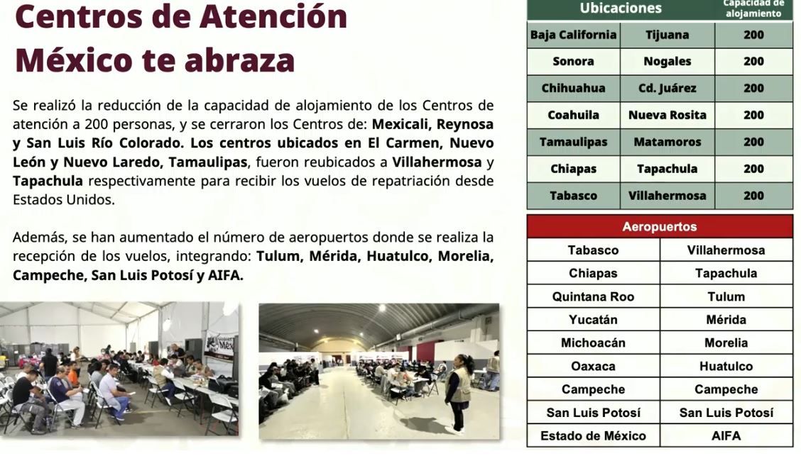 Mañanera