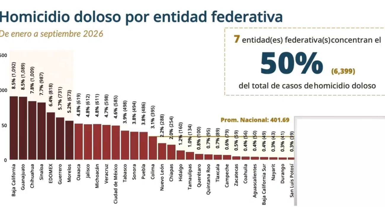 Mañanera (50).jpg