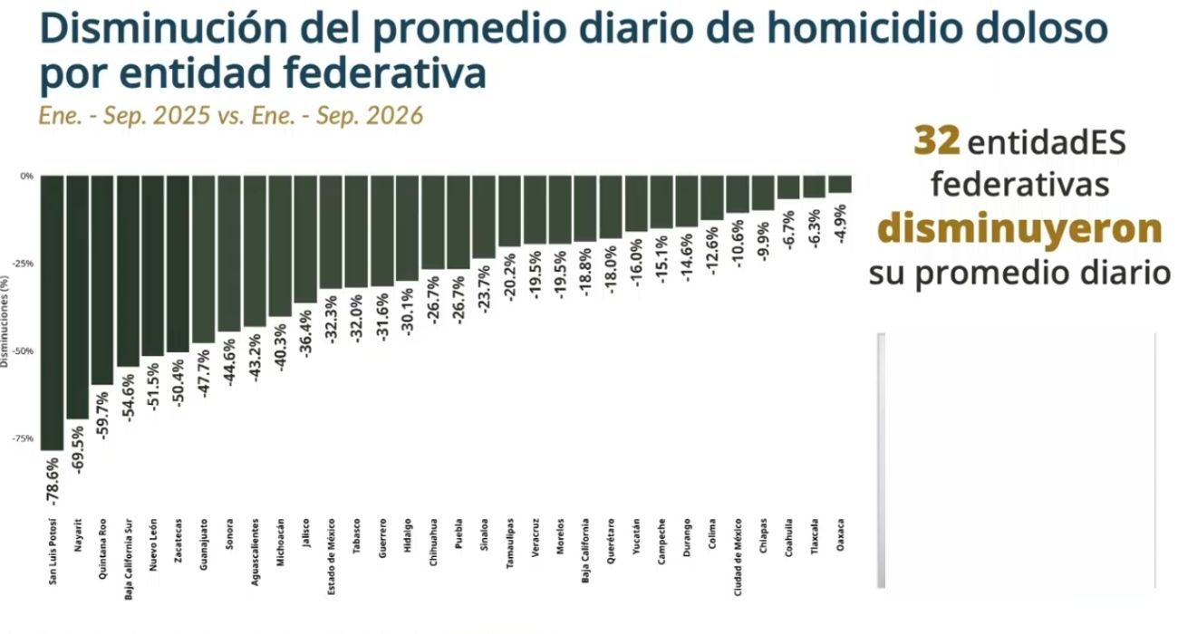 Mañanera (51).jpg