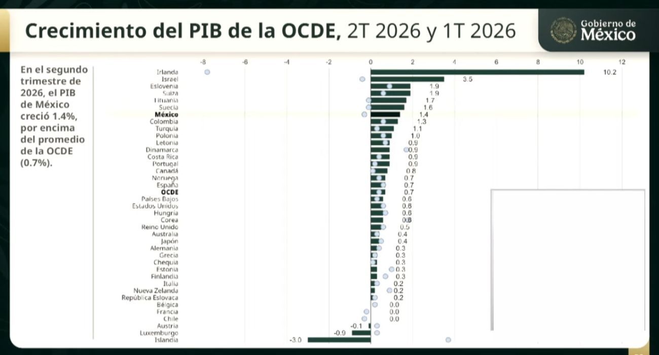 Mañanera (57).jpg
