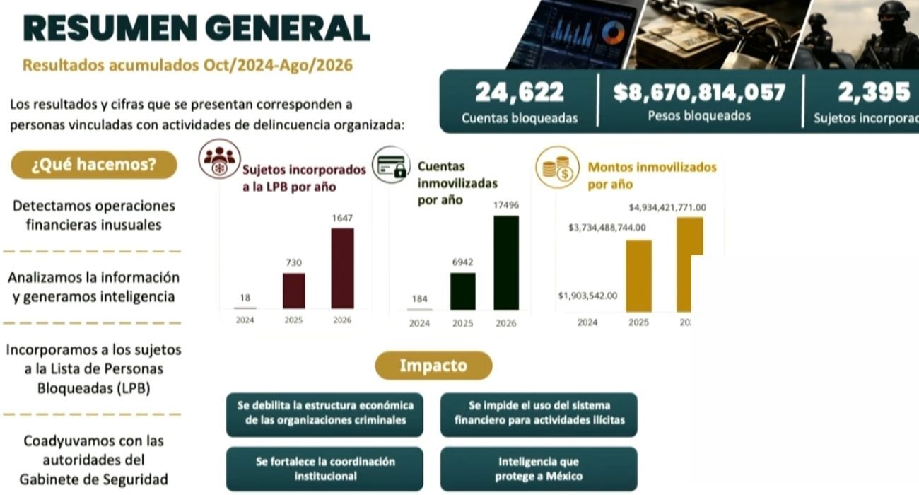 Mañanera (6).jpg