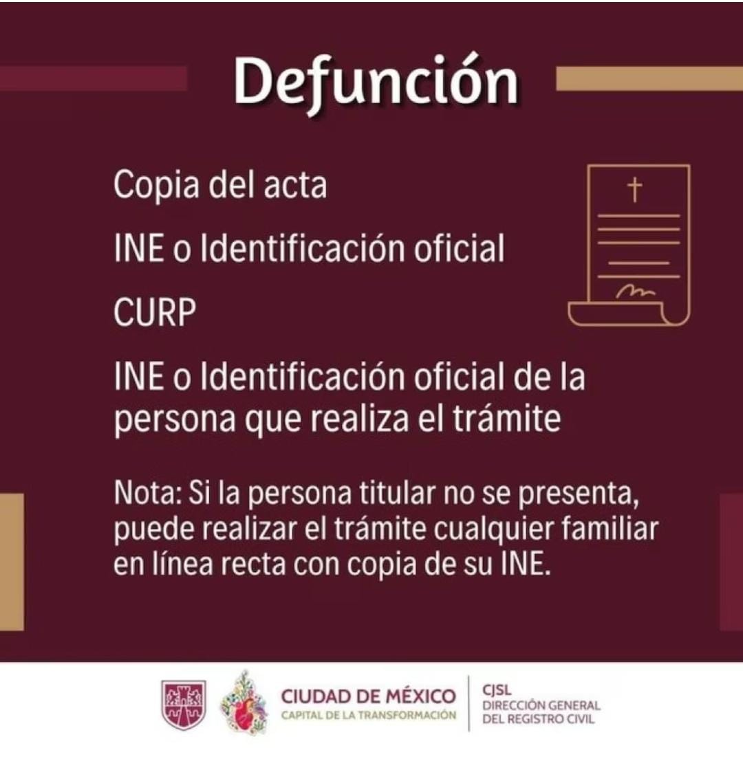 Memes que dejo el requisito de la carta de defunción en Cdmx