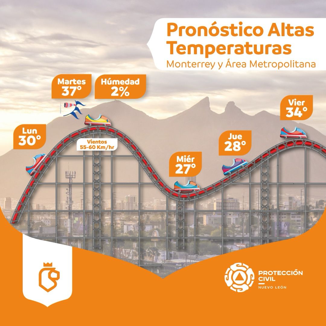 PC-Monterrey-Incendios 