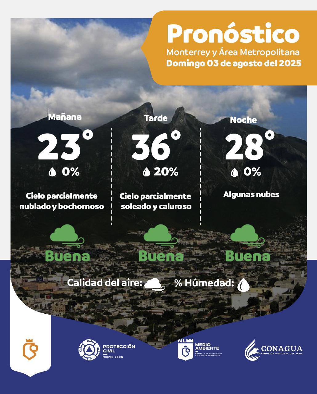 Pronóstico del clima en Nuevo León para este domingo 3 de agosto