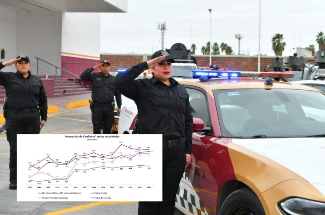 SSP-232-2025.-Aumenta-confianza-de-la-ciudadania-tamaulipeca-en-la-Guardia-Estatal-2.jpeg