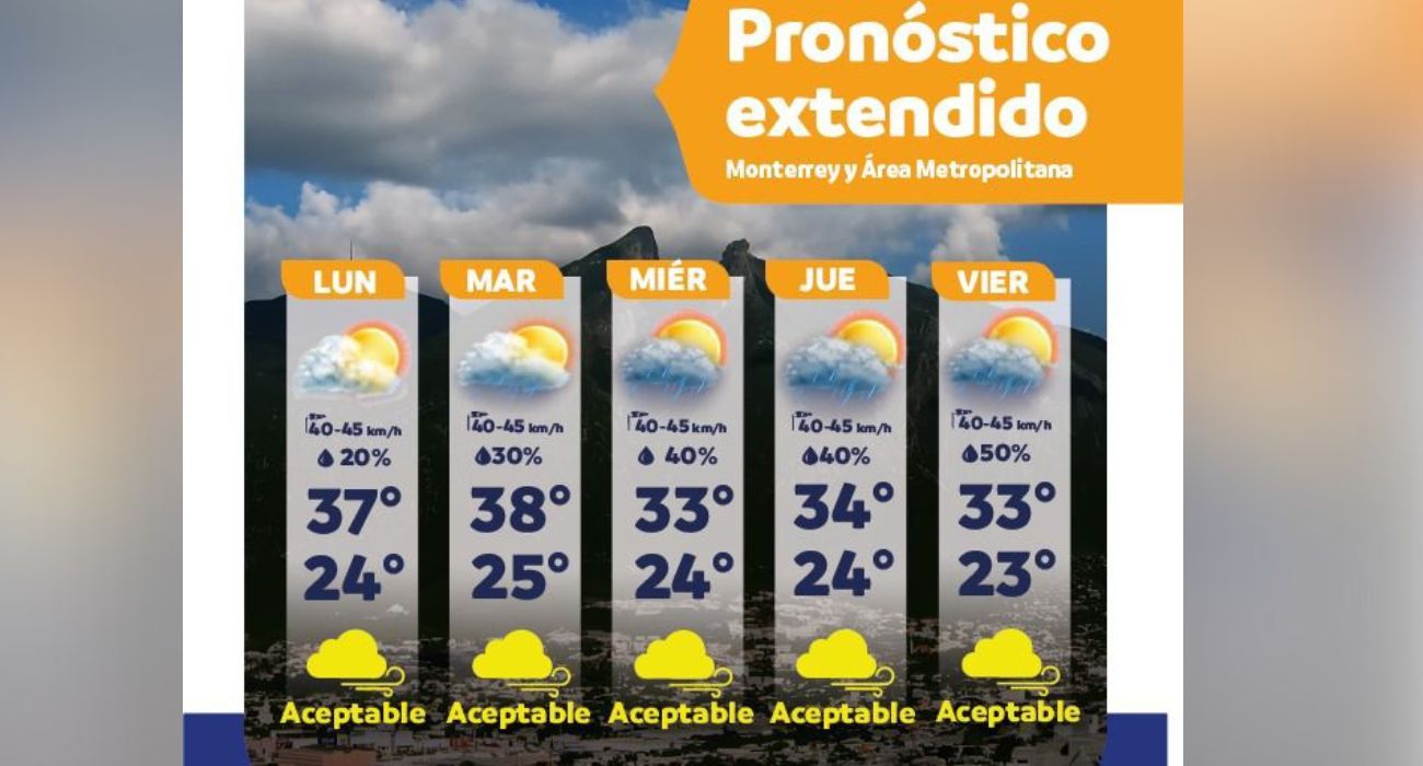 Se esperan lluvias durante toda la semana en Nuevo León