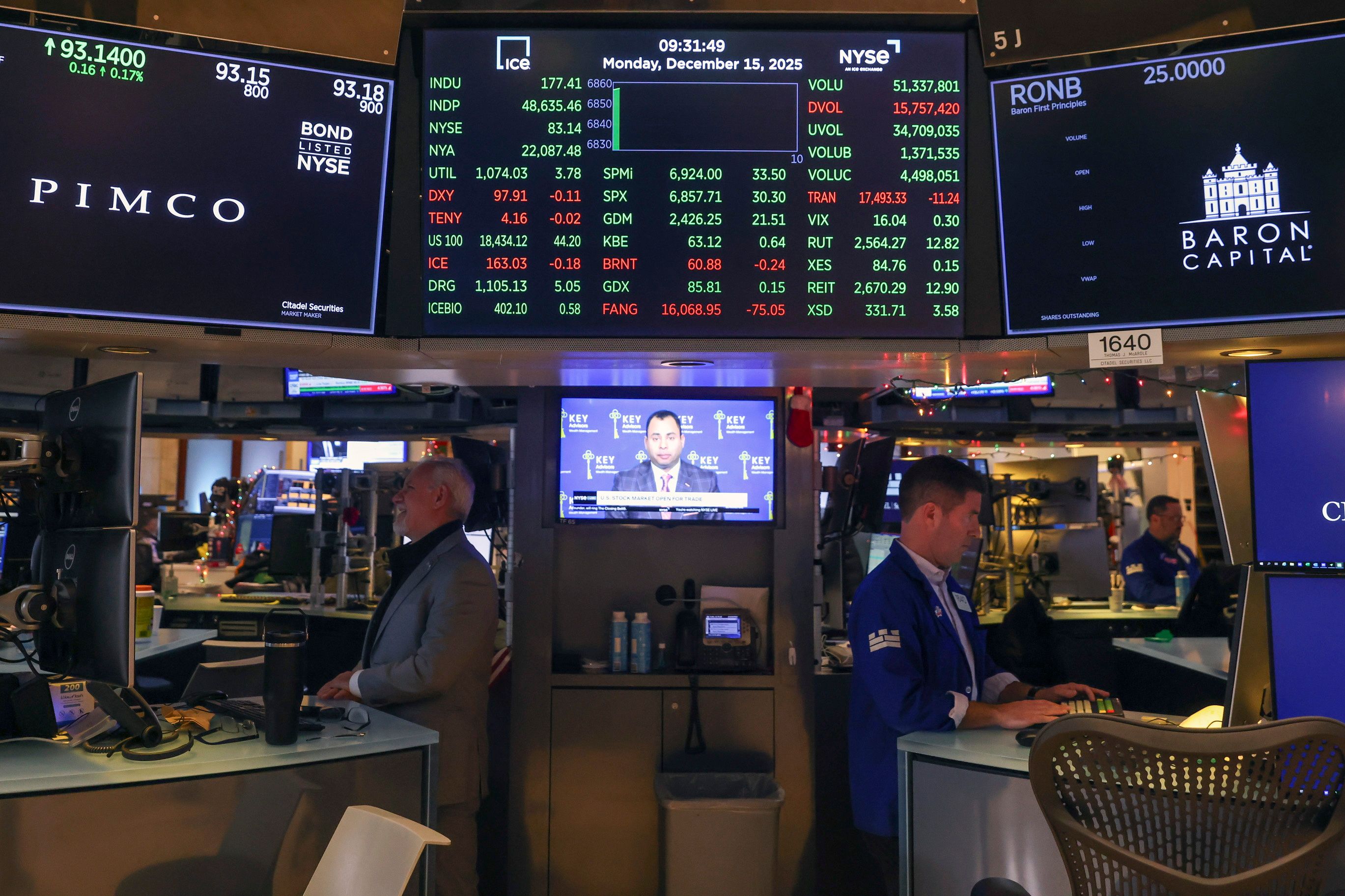 Wall Street abre verde tras inflación de noviembre.jpg