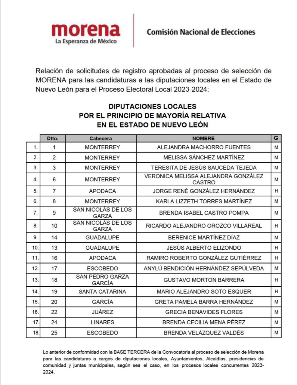 WhatsApp Image 2024-03-07 at 5.46.51 PM.jpeg