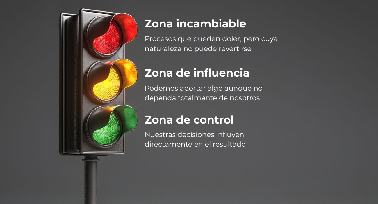 aceptar o resginar diferencias .jpg