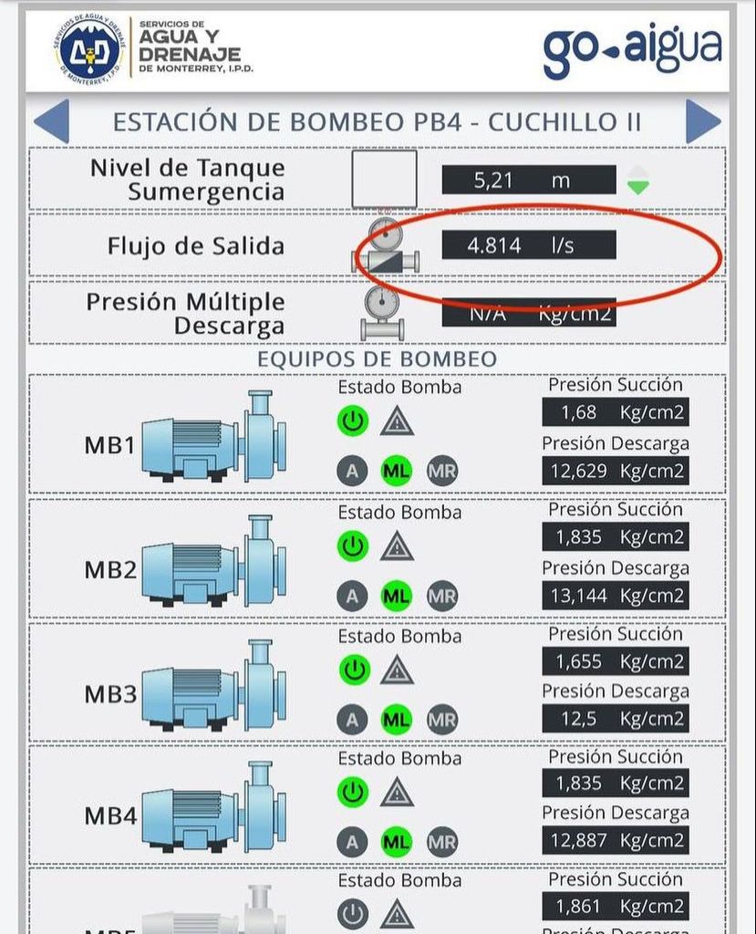 agua-cuchillo-ii.jpeg