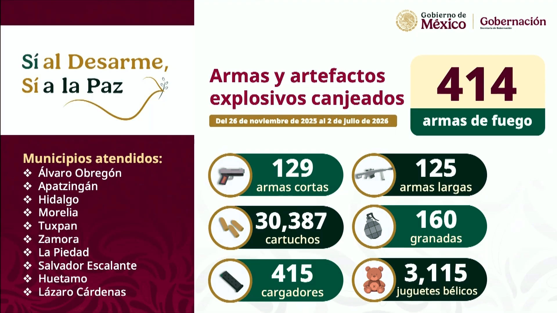 armas-segob.png